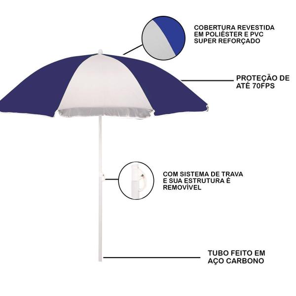 Imagem de Guarda Sol Praia, Camping 1,80 Mts Mor ul E Branco