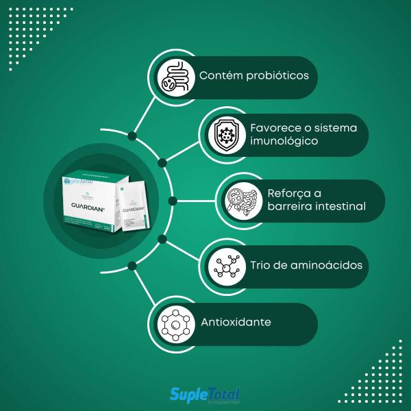 Imagem de Guardian Aminoácidos Probióticos 30 Sachês Central Nutrition