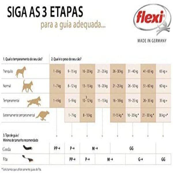 Imagem de Guia Para Cães Guia Retratil Flexi Fun Corda Pp 3M - Vm