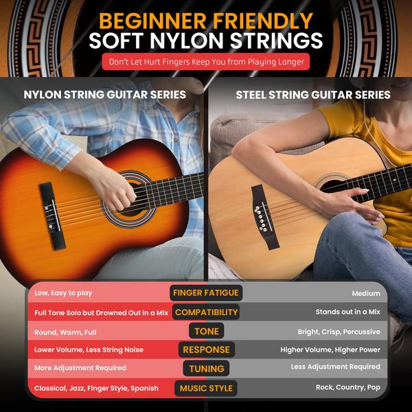 Imagem de Guitarra acústica Pyle Beginner 3/4 Junior Size para crianças de 36 polegadas