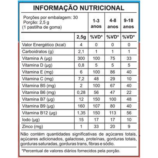 Imagem de Gummy Kids Multivitamínico Unilife 30 gomas Framboesa