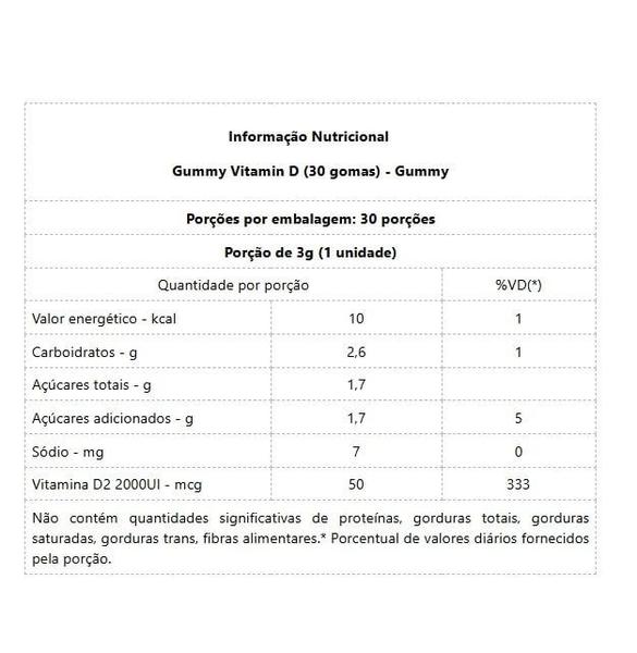 Imagem de Gummy Vitamin D (30 gomas) - Padrão: Único