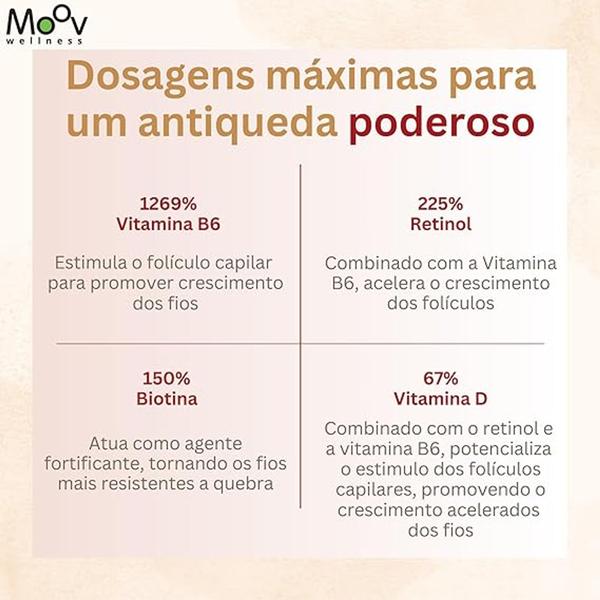 Imagem de Hair Fórmula Vitamina com Biotina Cabelo Pele Unha 60 Cápsulas Moov