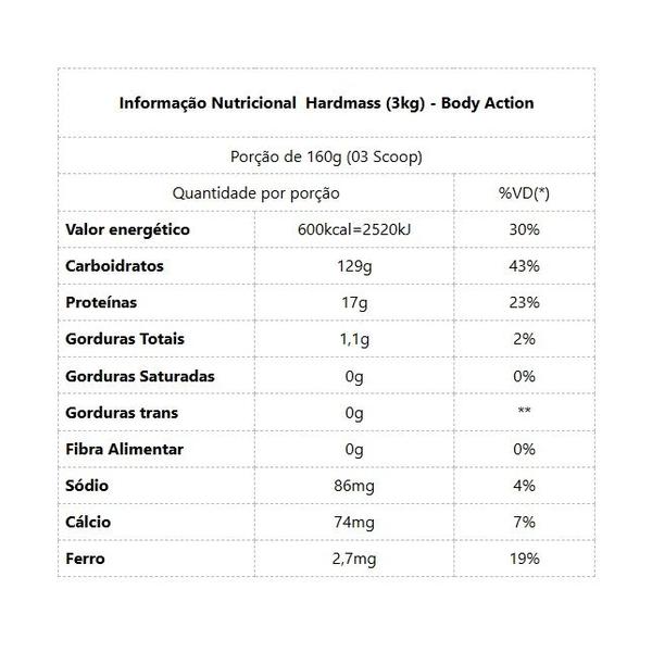 Imagem de Hard Mass (3kg) - Sabor: Chocolate