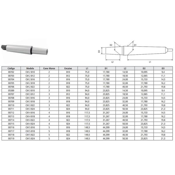 Imagem de Haste Cônica Cone Morse Modelo CM 3 B18 - DIN 228 B