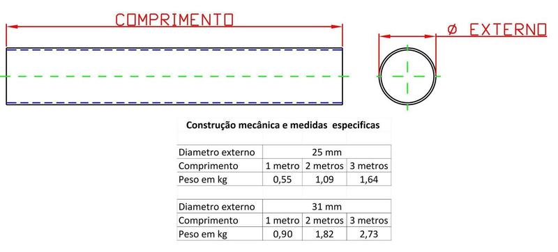 Imagem de Haste para antena 25mm x 1 metro para utilização em suporte de antena tubo 31mm Forsul Dourada