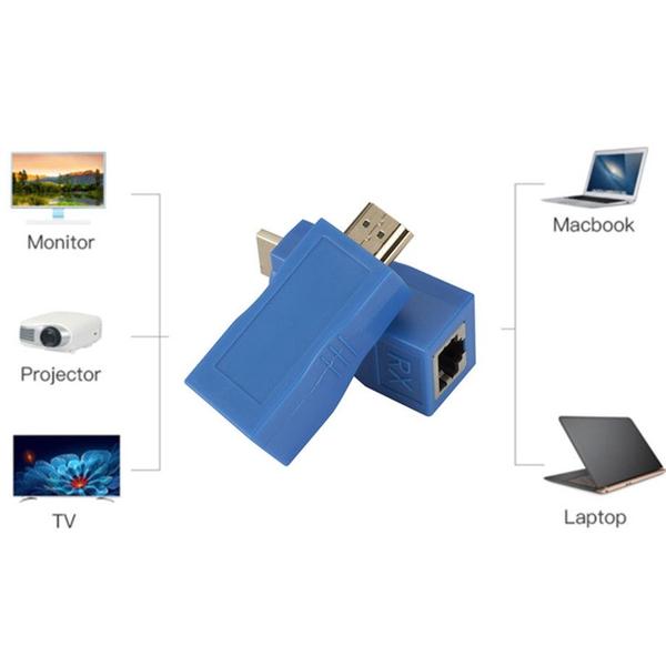 Imagem de HDMI Extender RJ45 Portas De Rede LAN Extensão Até 30m Sobre CAT5e/6 UTP Ethernet Cabo