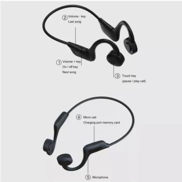 Imagem de Headset Fone Ouvido Condução Indução Óssea Bluetooth Android