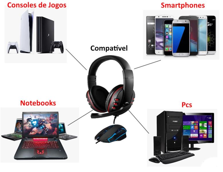 Imagem de  Headset Gamer com Microfone Retratil Conexão P3 3,5mm + Mouse Gamer Ergonômico 6 Botões 4800 DPI USB Led Rainbow Pcs Notebooks Smartphones Consoles