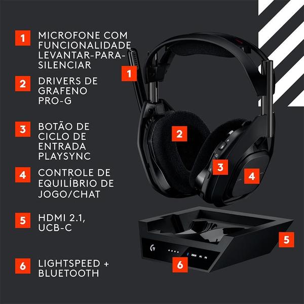 Imagem de Headset Gamer Sem Fio Logitech G Astro A50 X LIGHTSPEED + Base Station, Bluetooth, HDMI 2.1 Passthru, para Xbox e PS, Preto- 939-002126