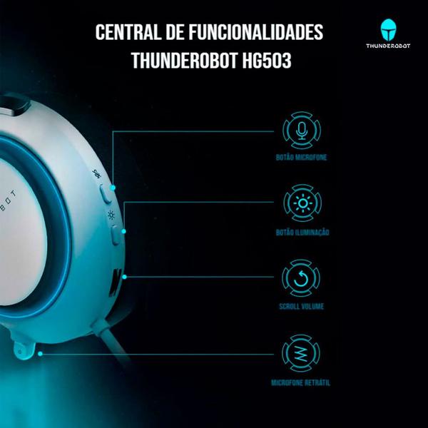 Imagem de Headset Gamer ThundeRobot Silver Wing HG503 USB