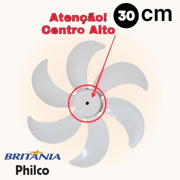 Imagem de Hélice Original Para Ventilador Britania Philco B30 CINZA