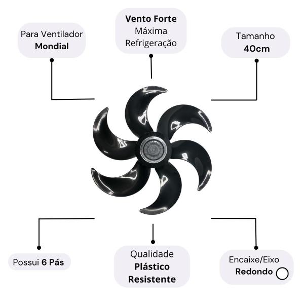 Imagem de Hélice Para Ventiladro  Mondial 6 Pás 40cm Preto Premium Black Turbo Nv41 Nv45 Vt40 Vsp40