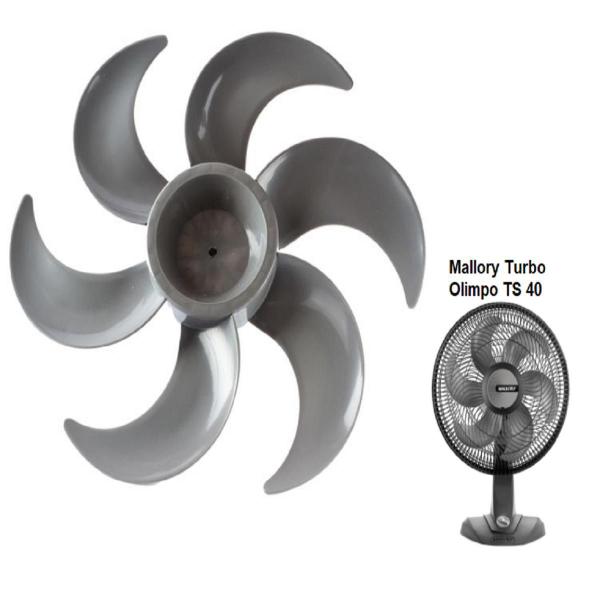 Imagem de Hélice Ventilador Mallory 6 Pás Turbo Silence 40 Cm - M269