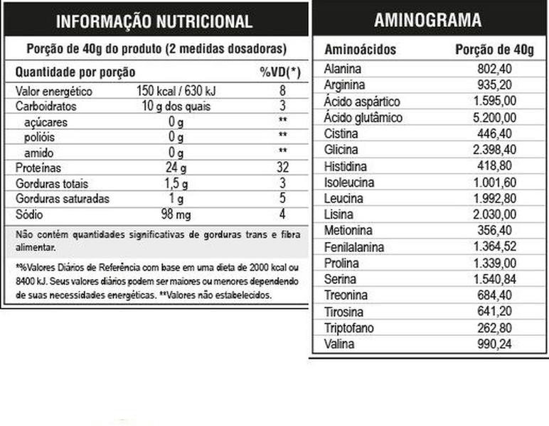 Imagem de Hi-Blend Protein Leader Nutrition - 1.8kg