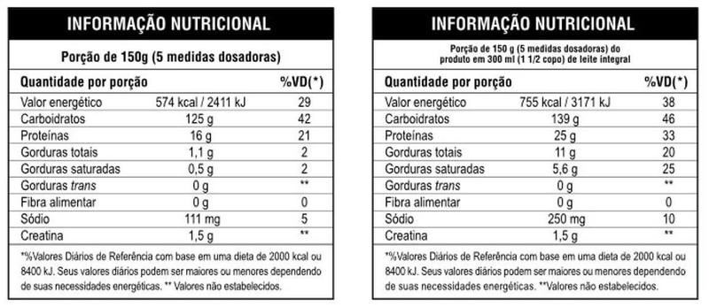 Imagem de Hi - Mass Prime 15000 3Kg