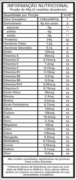 Hi Whey Protein Concentrado Refil 900g Banana - Leader Nutrition Imagem de Hi Whey Protein Concentrado Refil 900g Banana - Leader Nutrition