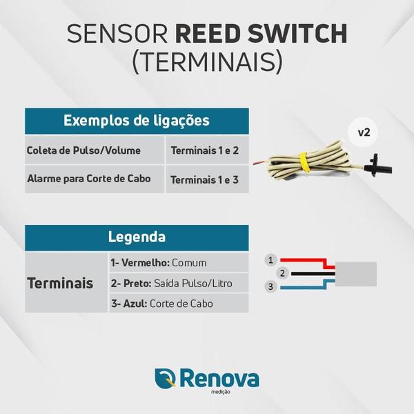 Imagem de Hidrômetro Multijato 1.1/2'' 20m³/h  Range 80 Equipado com Saída Pulsada