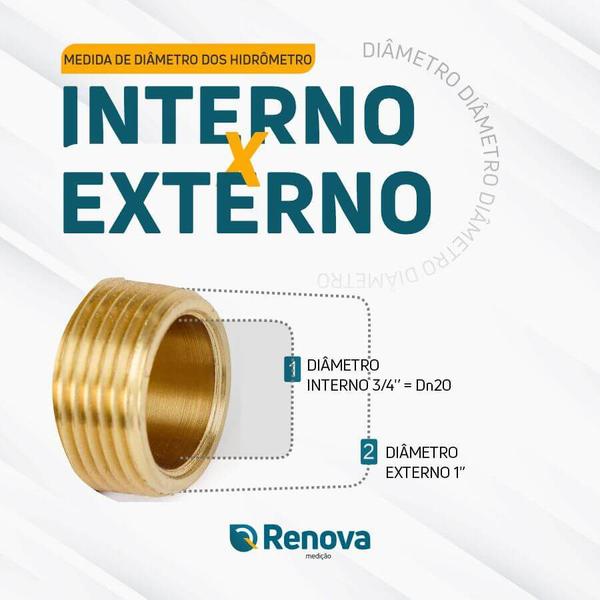 Imagem de Hidrômetro Multijato 3/4'' Qmáx 5m³/h 190mm + Conexão de Conexão 3/4"  Renova Medição