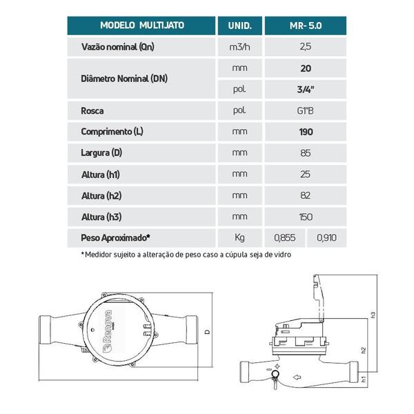 Imagem de Hidrômetro Multijato 3/4'' Qmáx 5m³/h 190mm Equipado com Saída Pulsada  Renova Medição