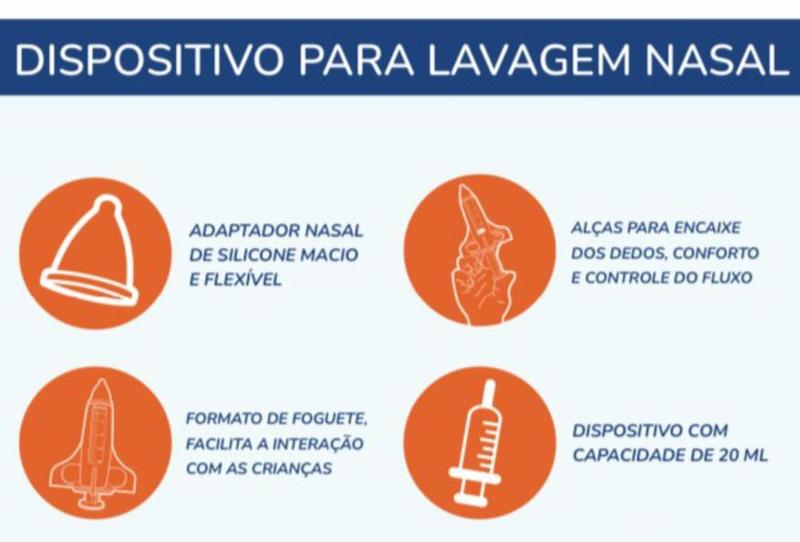 Imagem de Higienizador Limpador Nasal Lavador Bebê Infantil Adulto