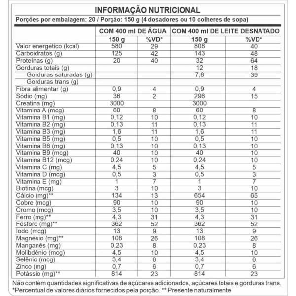 Imagem de Hipercalórico anabolic mass 28500 3kg profit laboratórios Vários Sabores