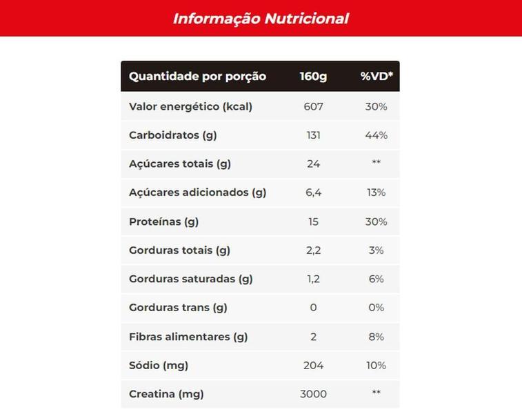 Imagem de Hipercalórico Creamass Integralmedica Com Creatina 3Kg