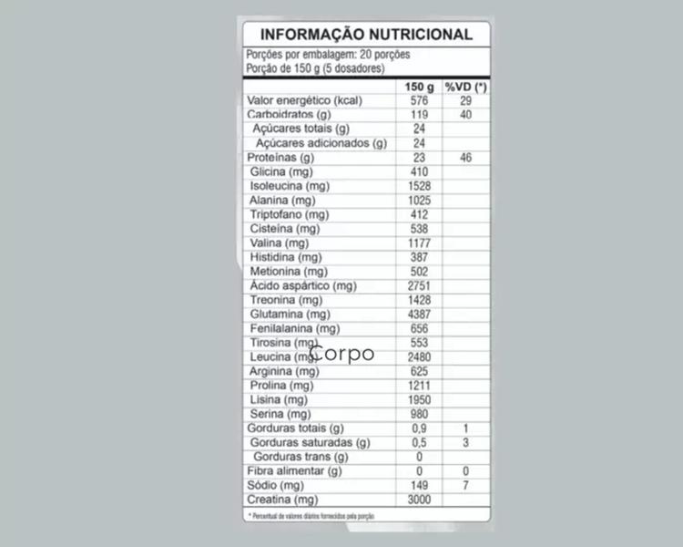 Imagem de HIPERCALORICO Mass 88000 Suplemento Melius - 3kg - HEALTH TIME