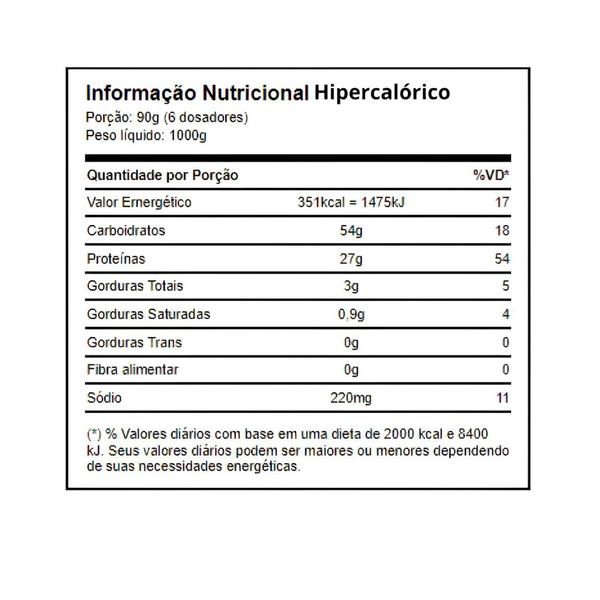 Imagem de Hipercalórico - Sabor Chocolate - Growth Supplements 1000g