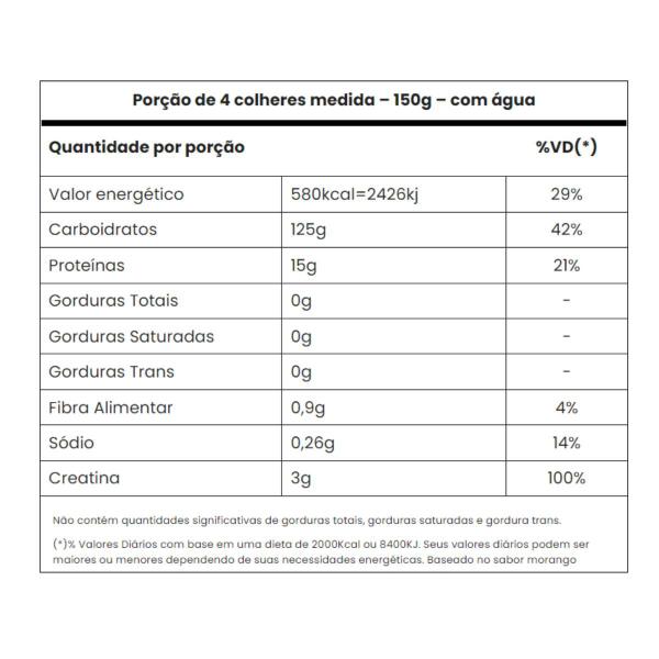 Imagem de Hipercalórico Tasty Mass 3Kg Adaptogen Science