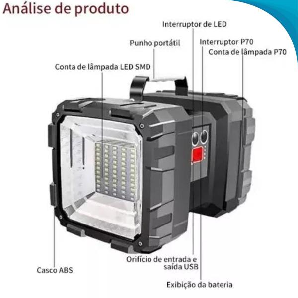 Imagem de Holofote Compacto E Portátil Para Uso Noturno Em Caminhadas E Viagens Pronta Entrega