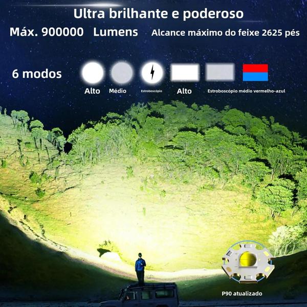 Imagem de Holofote Portátil Recarregável 900.000 Lumens - LED Super Brilhante para Exteriores