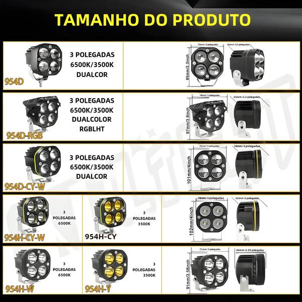 Imagem de Holofotes de LED 3 Polegadas 12V/24V - Faróis de Motocicleta com Luz de Neblina e DRL