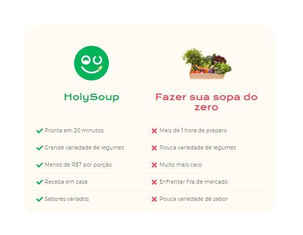 Holysoup - kit as 4 menos calóricas - Holy Soup Imagem de Holysoup - kit as 4 menos calóricas