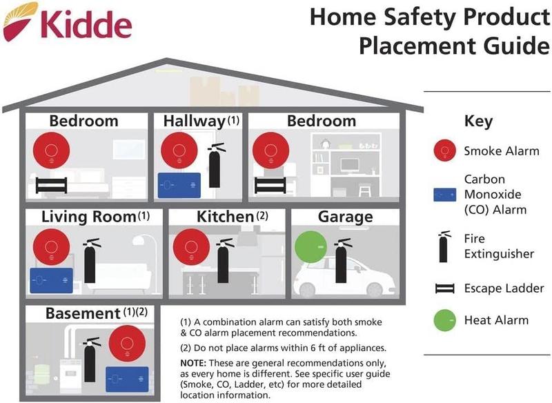 Imagem de Home & More Kidde FA110 Multipurpose Fire Extintuishers 2 Pack - Vermelho, (Classificação 1-A:10-B:C) - ATUALIZADO - Inclui Adesivos Personalizados (2)