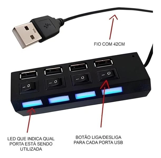 Imagem de Hub 4 Portas USB Com Controle Individual On Off Kapbom KA-H4U