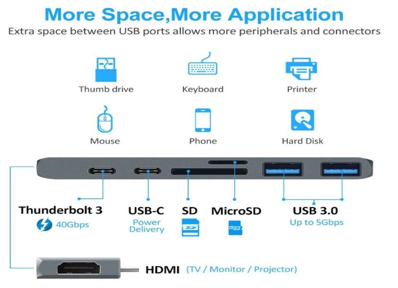 Imagem de Hub Adaptador 7 em 1 USB-C 3.1 HDMI 4k Thunderbolt MacBook