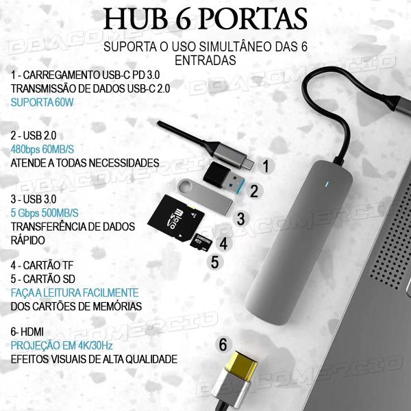 Imagem de Hub Adaptador Dockstation Thunderbolt3 Usb Com Hdmi 6x1