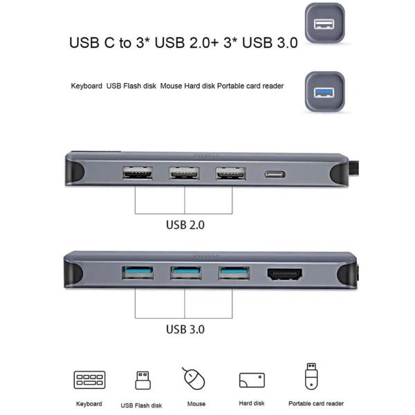 Imagem de Hub Adaptador Usb-c 12x1 Wiwu Hdmi Usb 3.0 Sd Rj45 Rede P2