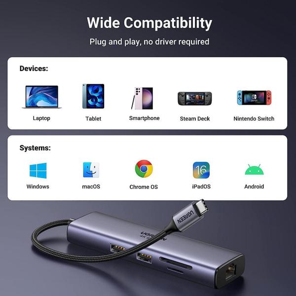 Imagem de Hub Adaptador Usb C 7 Em 1 Thunderbolt 3/4 Tipo-C Pd 100W