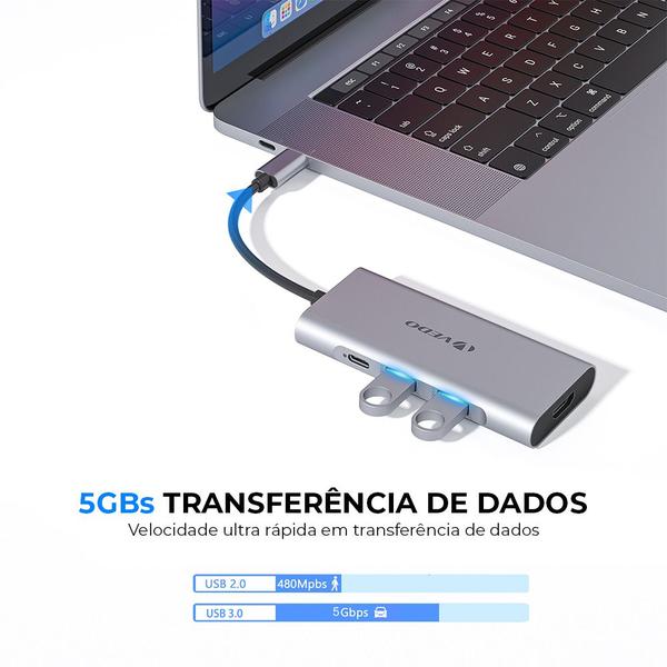 Imagem de Hub Adaptador Usb C Type C 7 Portas Em 1 Hdmi Cartão Sd Micro