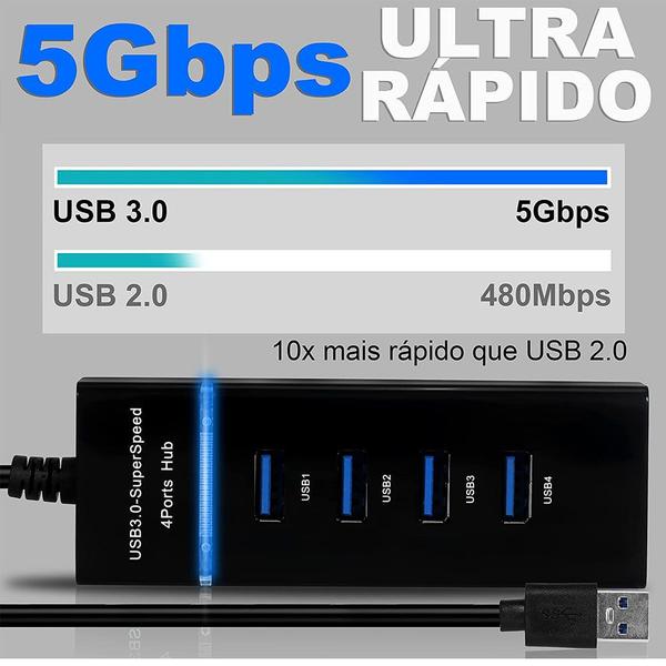 Imagem de Hub Cabo Usb 3.0 Extensor 4 Portas High Speed Hd Pen Drive