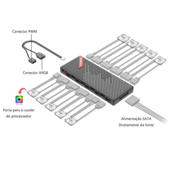 Imagem de Hub controlador de fan am10 pwm 4pin + argb 3pin 10 portas