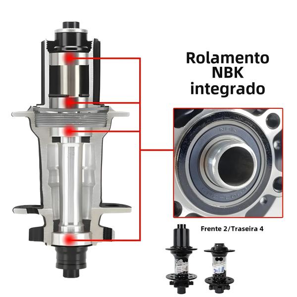 Imagem de Hub de Bike MTB 148mm Boost - 120 Cliques, 6 Garras, 32H/28H, Micro Spline e Freio a Disco