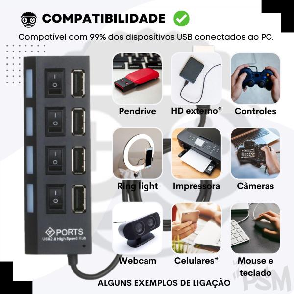 Imagem de Hub De Usb 4 Portas Régua Extensão Switch Para Pc Notebook e Celular Pendrive Mouse Teclado Adaptador