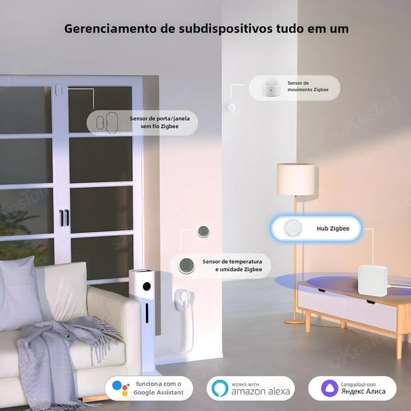 Imagem de Hub Gateway Tuya Zigbee WiFi Bluetooth - Controle Remoto para Casa Inteligente com Alexa