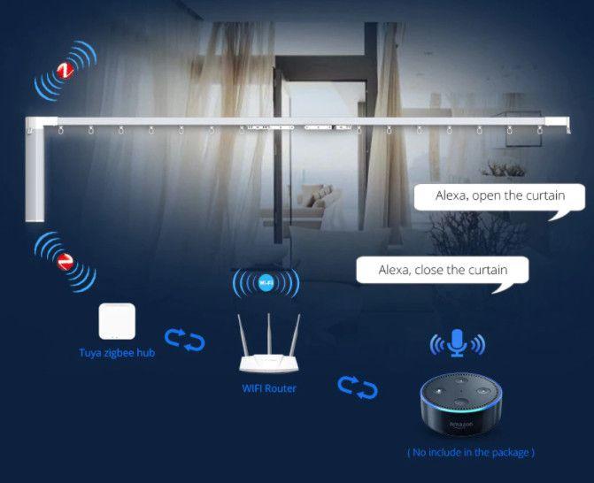 Imagem de Hub gateway wi-fi bluetooth zigbee 3.0 multi-protocolo Tuya