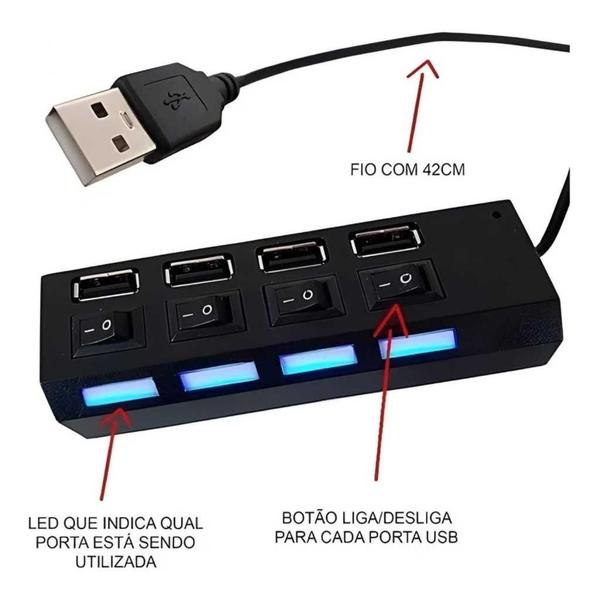 Imagem de HUB Knup 4 Portas USB Com Controle Individual Liga Desliga