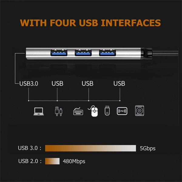 Imagem de HUB Tipo C / USB 1 portas USB 3.0 alta velocidade de 4 portas Liga de alumínio