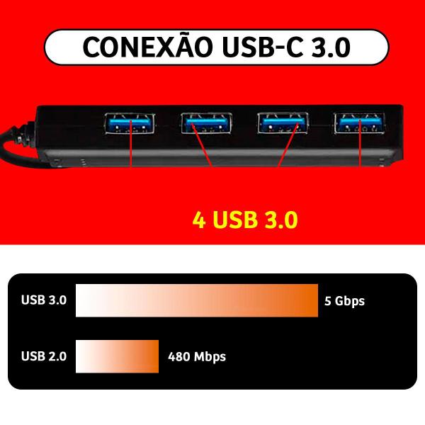 Imagem de Hub Tipo C USB Adaptador 4 Portas Preto 3.0 5Gbps Cabo 14cm